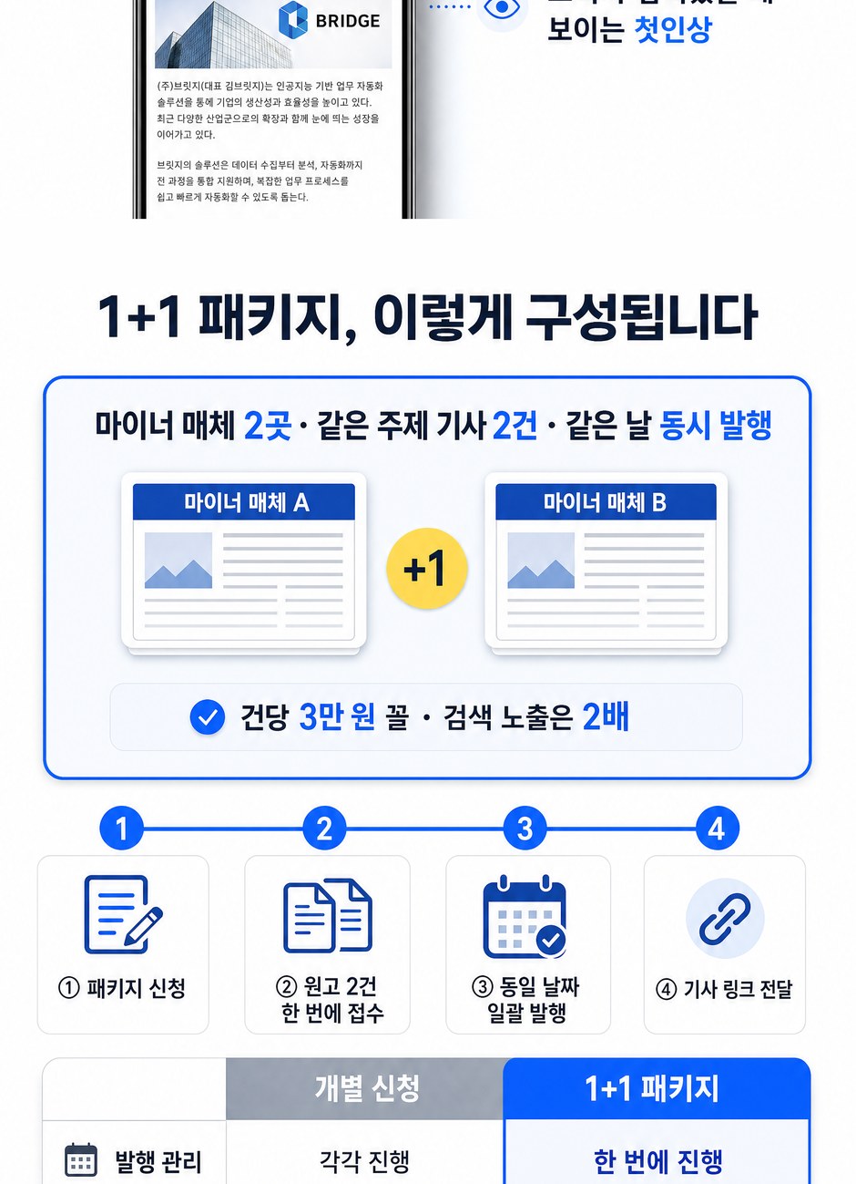 1+1 값진 패키지 상세설명 3