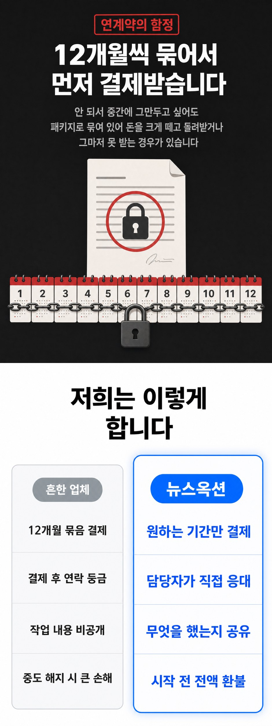플레이스 최적화 상세설명 2