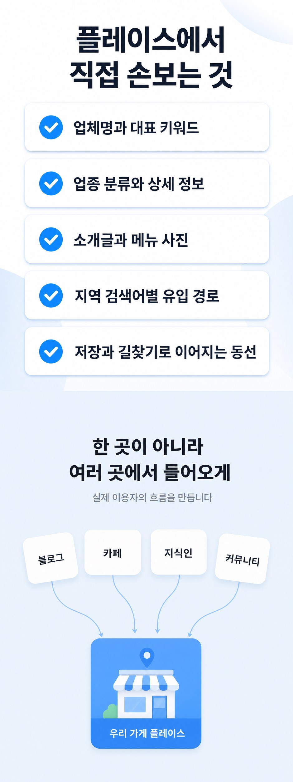 플레이스 최적화 상세설명 4