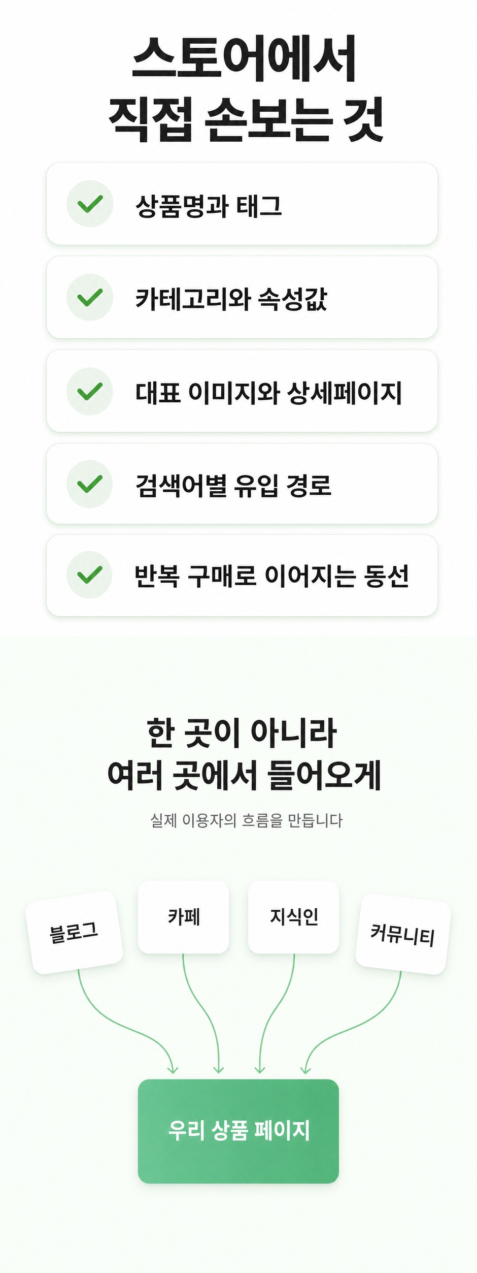 스마트스토어 최적화 상세설명 4