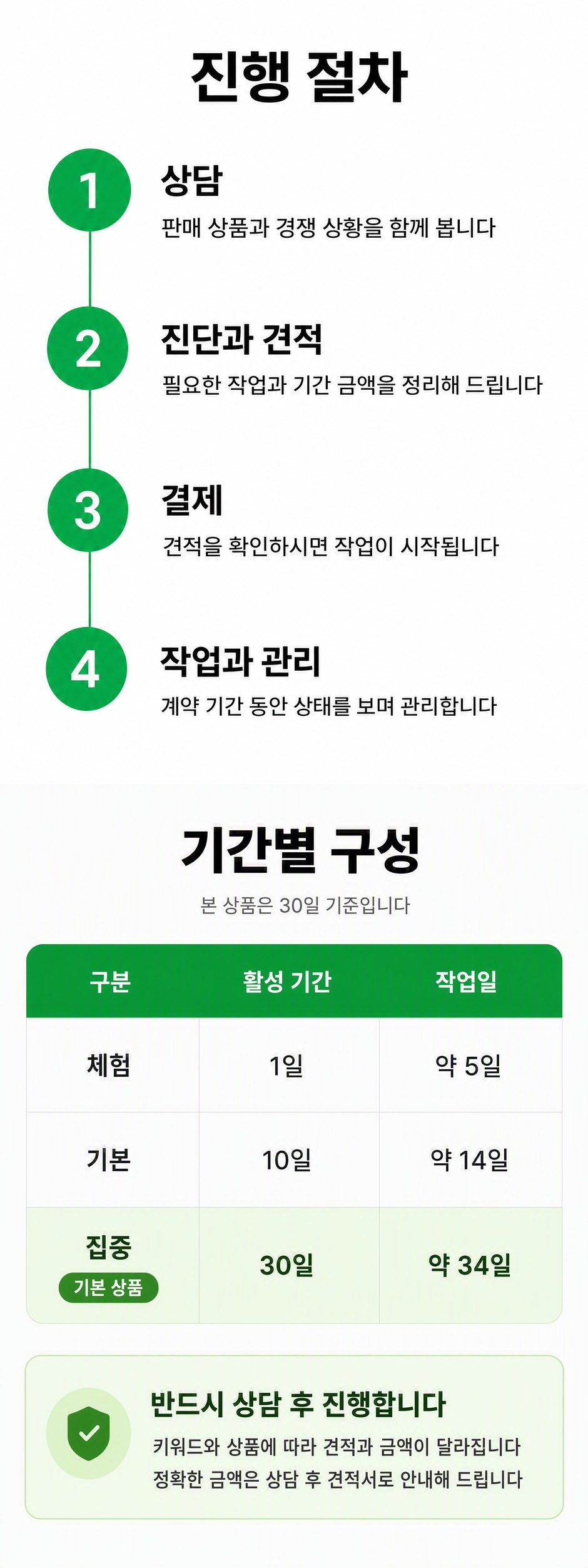 스마트스토어 최적화 상세설명 5