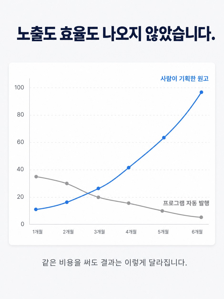 브랜드블로그관리대행 상세설명 3