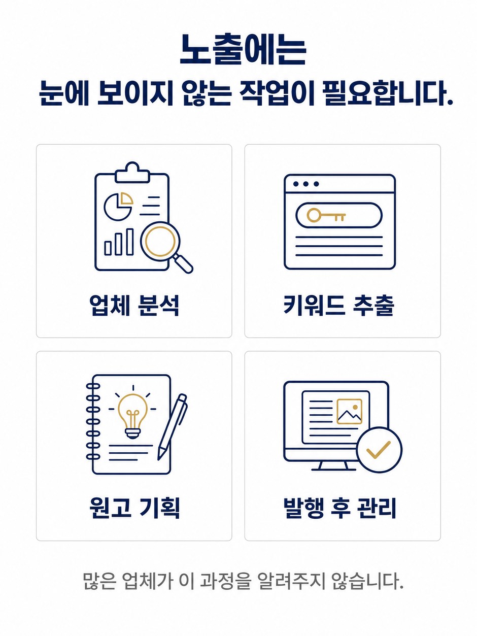 브랜드블로그관리대행 상세설명 4