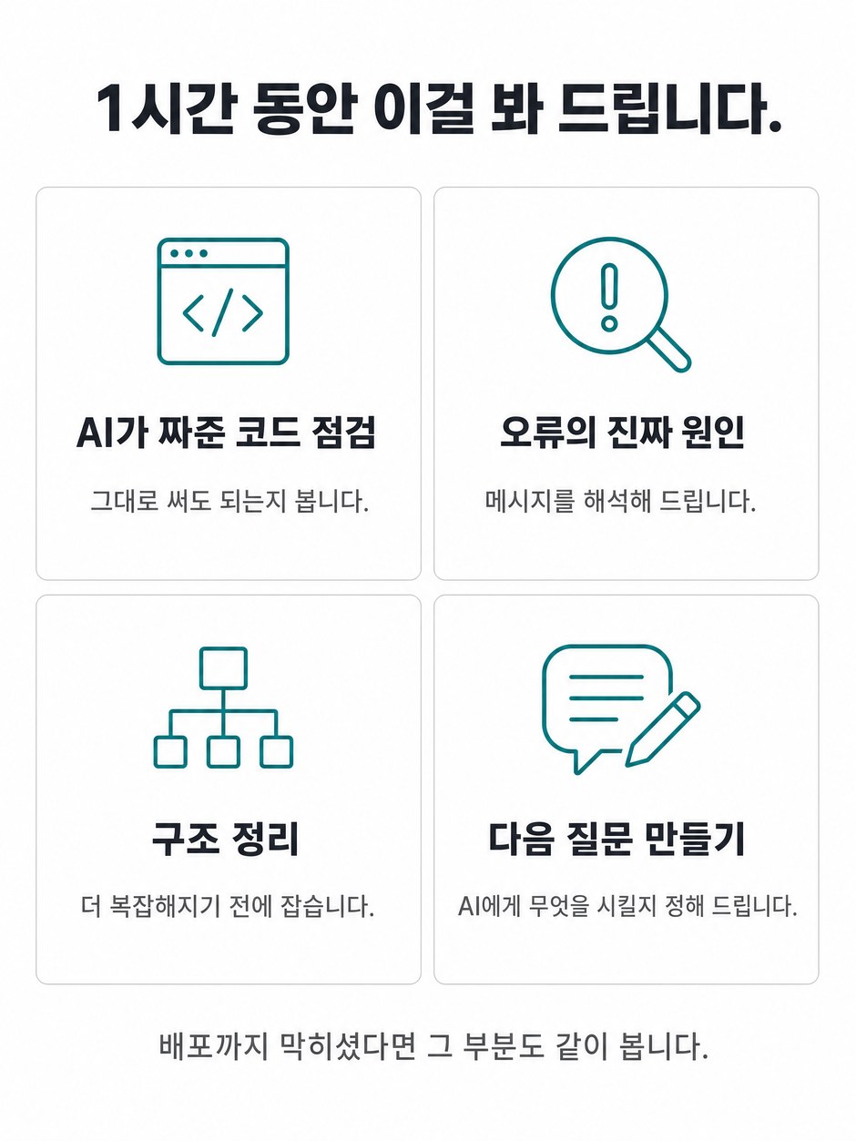1시간 동안 보는 것. AI가 짜준 코드 점검, 오류의 진짜 원인, 구조 정리, 다음 질문 만들기 네 가지이며 배포에서 막혔다면 그 부분도 함께 봅니다.