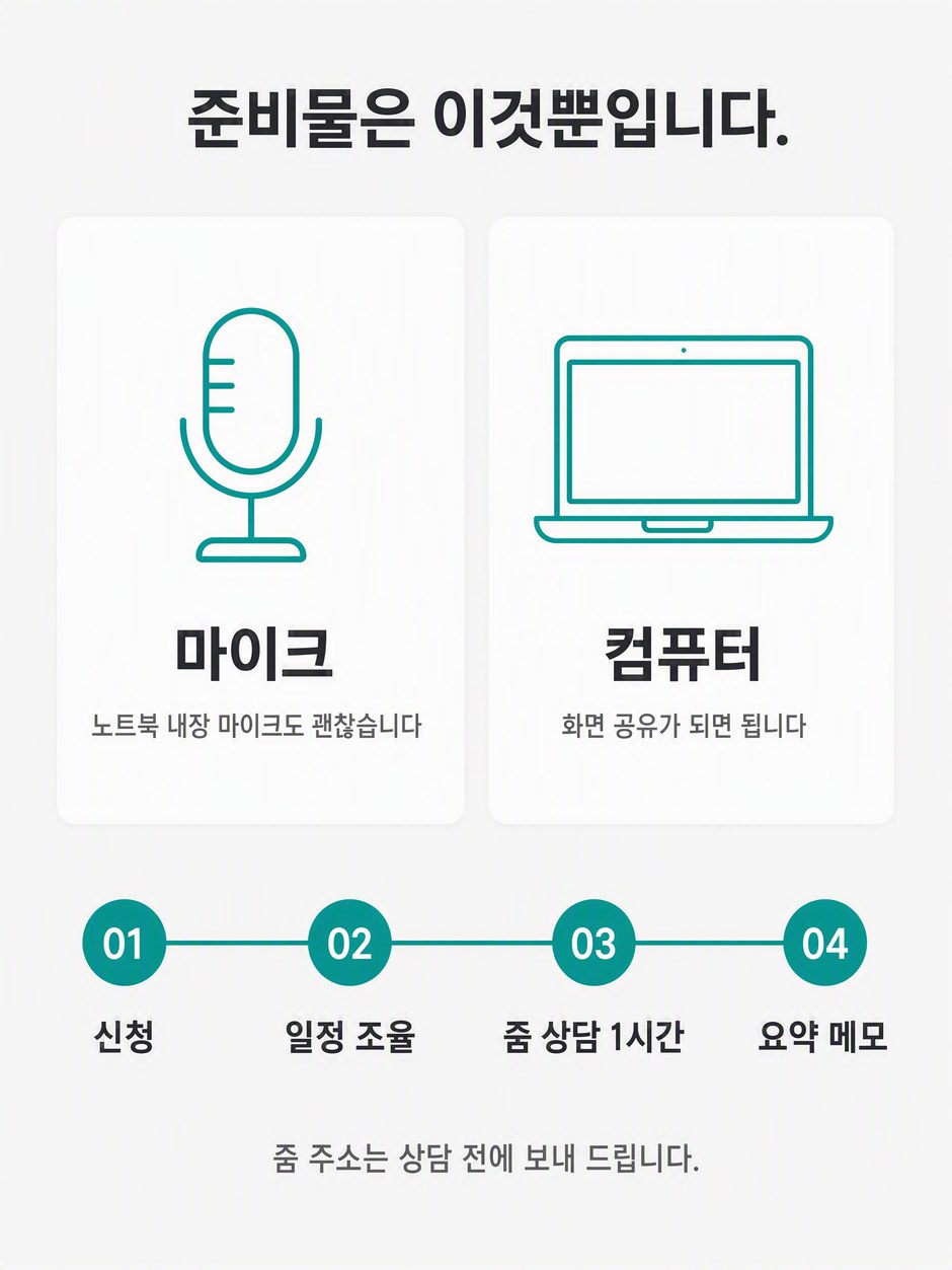 준비물은 마이크와 컴퓨터뿐입니다. 신청, 일정 조율, 줌 상담 1시간, 요약 메모 순으로 진행하고 줌 주소는 상담 전에 보내 드립니다.