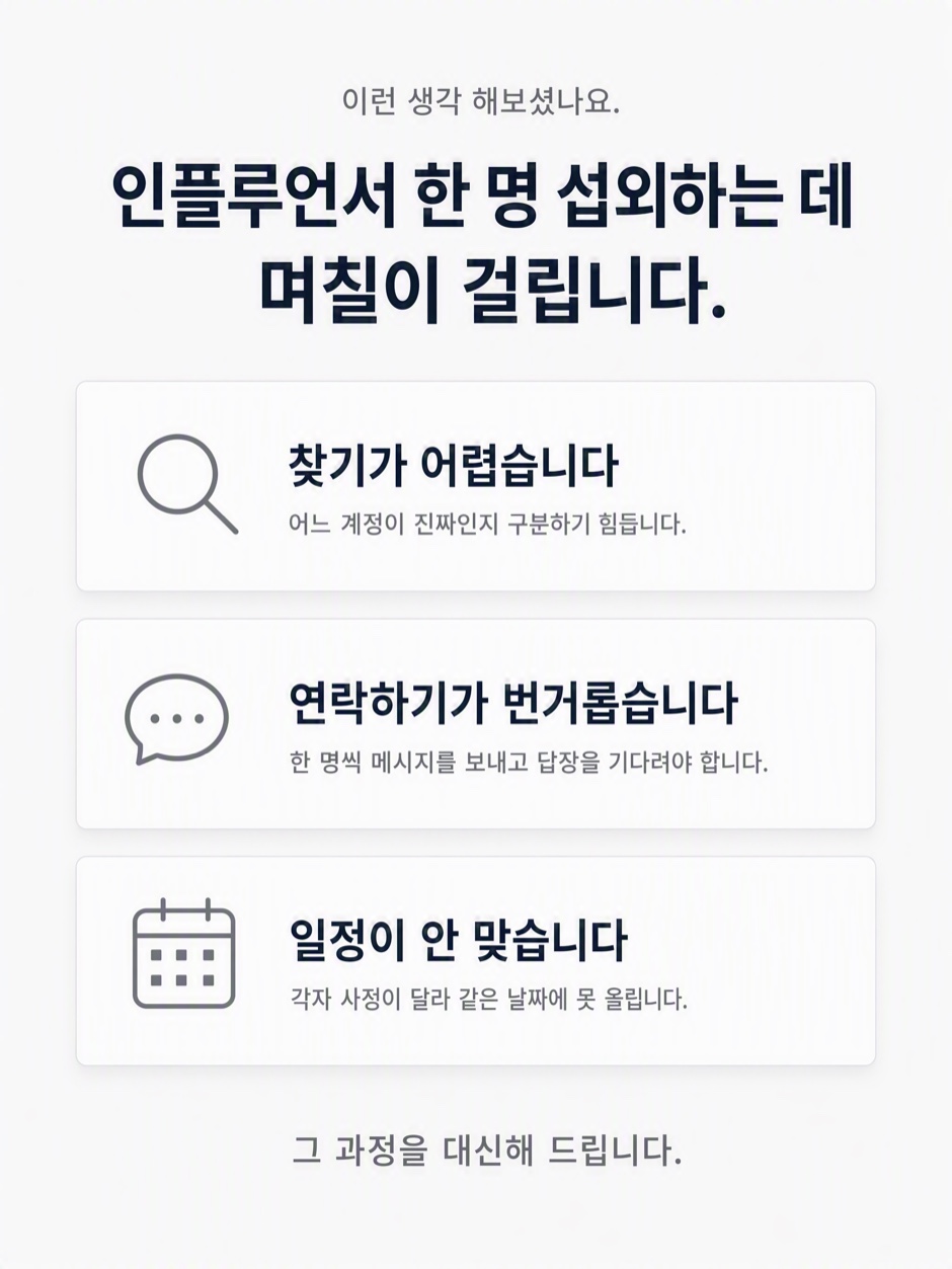 흔한 블로그 광고의 문제. AI가 자동으로 글을 써 준다, 프로그램 하나면 상위노출이 끝난다, 강의 하나로 혼자 하면 된다는 광고를 짚고 결과가 어땠는지 묻습니다.