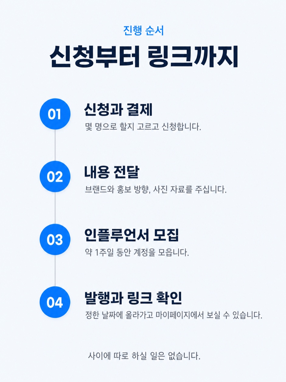제이엠그룹이 함께 일해 온 제휴 매체 로고. 중앙일보, 동아일보, 매일경제, 한국경제 등 언론사와 보도자료부터 콘텐츠까지 한 곳에서 진행합니다.
