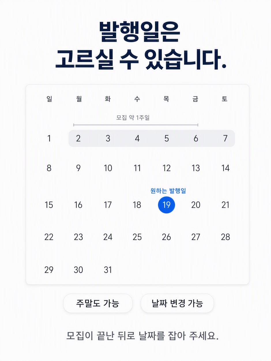 브랜드 블로그 관리 대행 등급별 가격. 베이직 월 10건 400,000P, 디럭스 월 20건 700,000P, 프리미엄 월 40건 1,000,000P이며 모든 금액은 부가세 별도입니다.